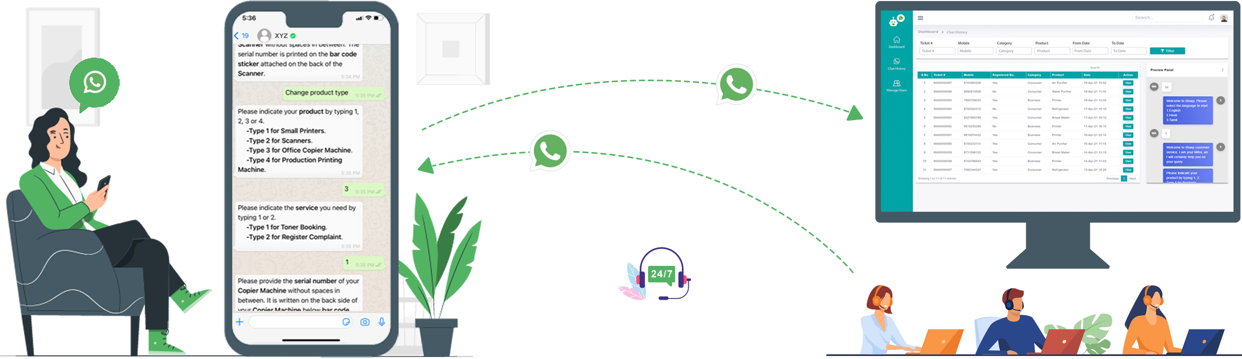 crmwhatsapp